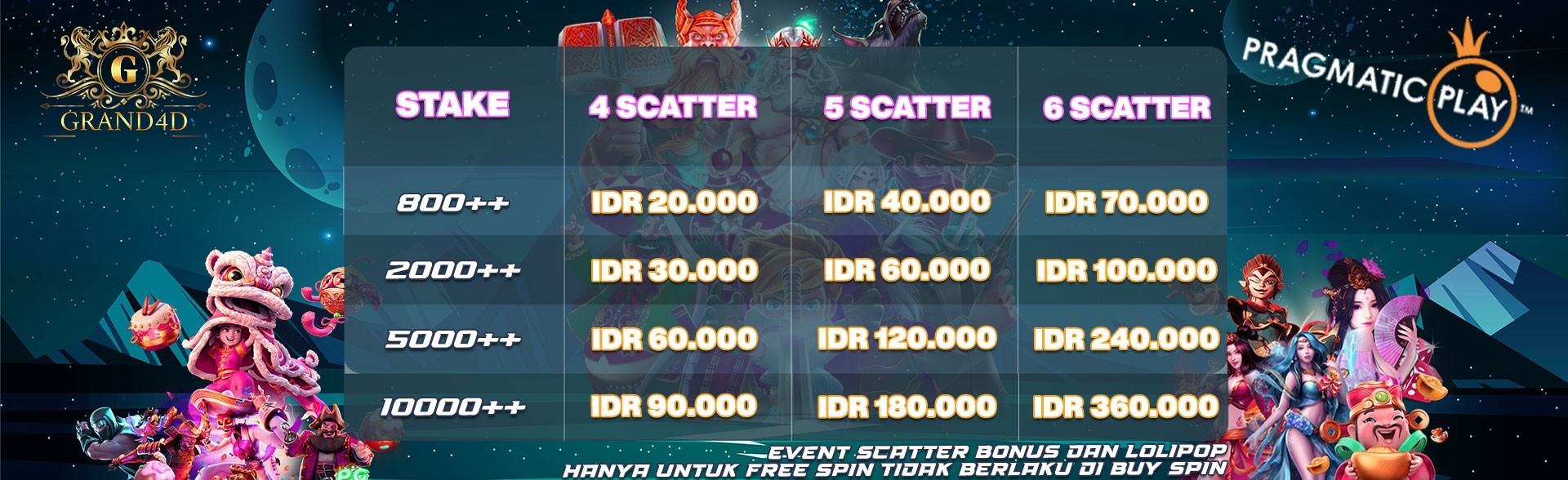 EVENT SCATTER G4D